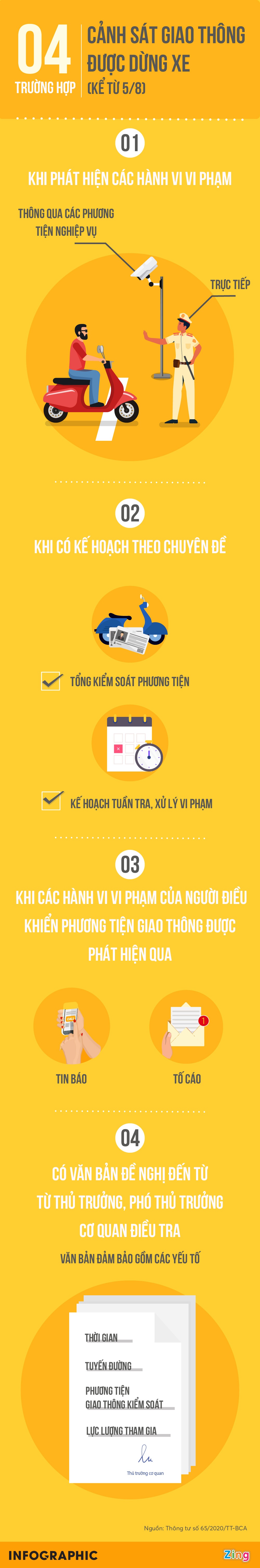 CSGT mac thuong phuc anh 3