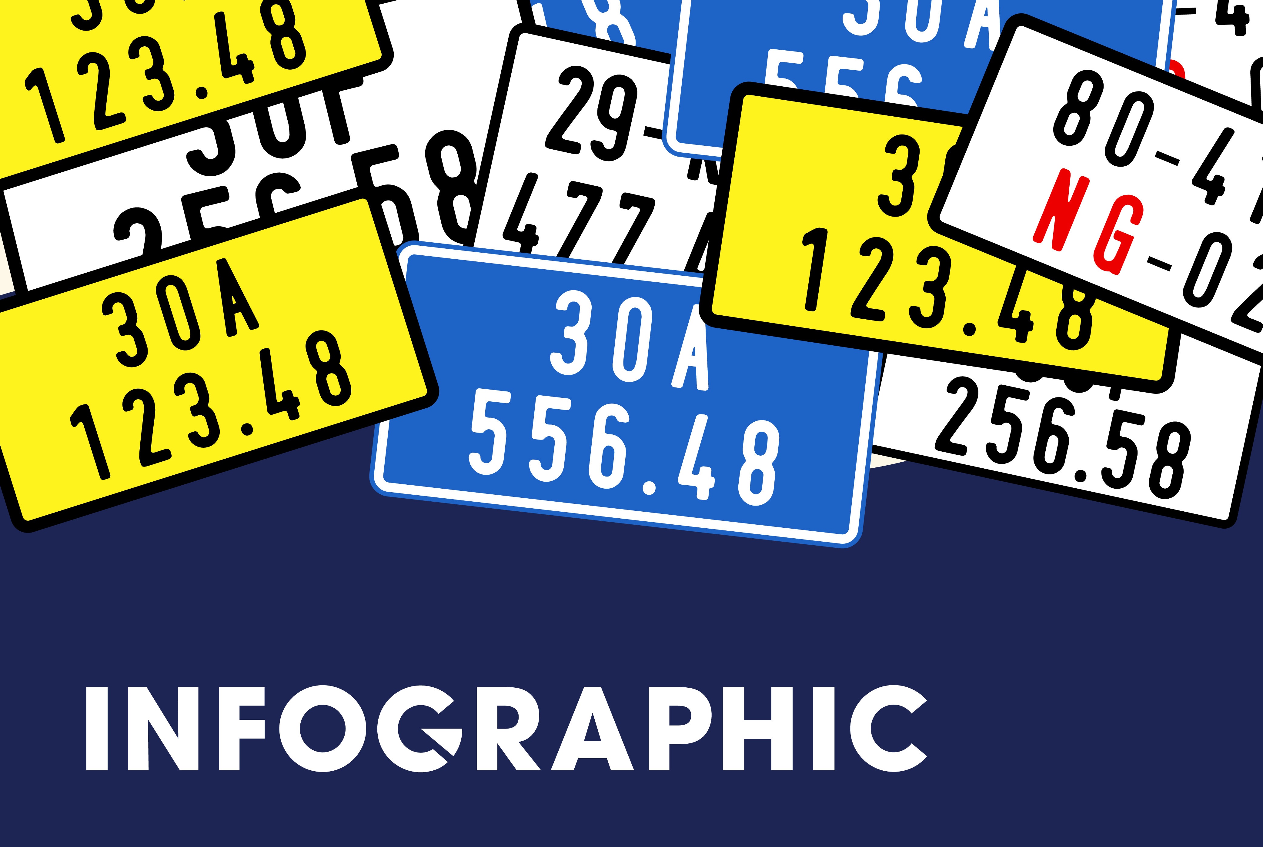 Phan biet cac loai bien so xe theo quy dinh moi hinh anh