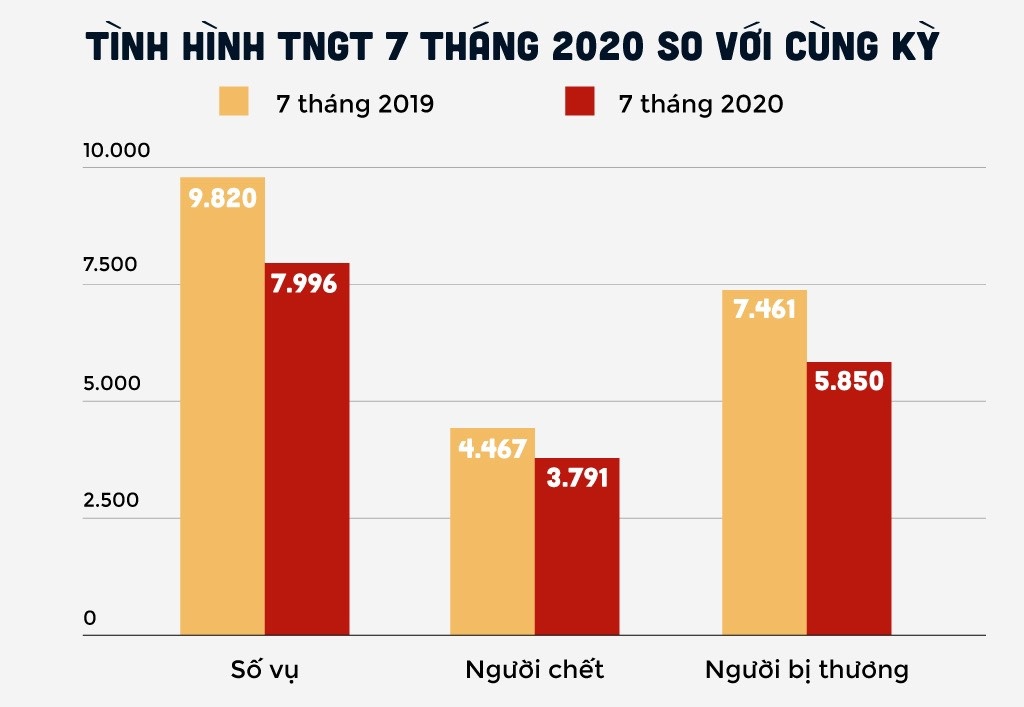 CSGT xu ly vi pham anh 3