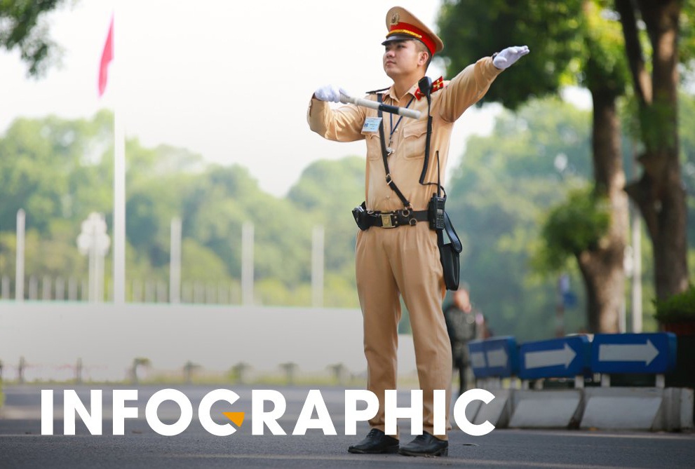 Ha Noi cam nhieu tuyen duong phuc vu Hoi nghi cap cao ASEAN 37 hinh anh