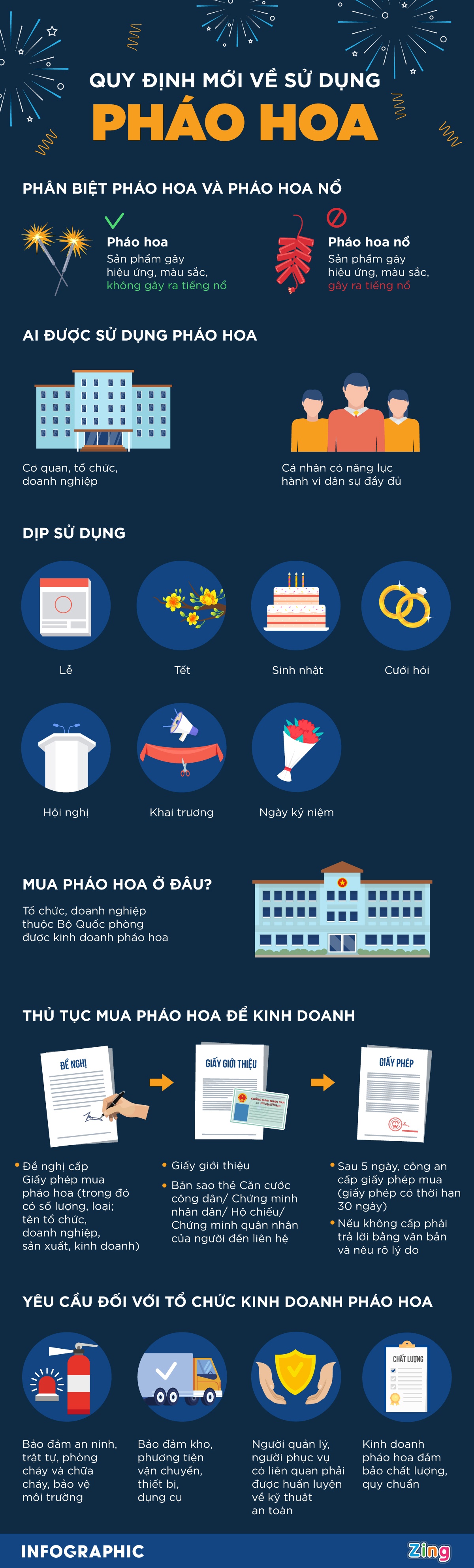 Nguoi dan duoc ban phao hoa anh 1