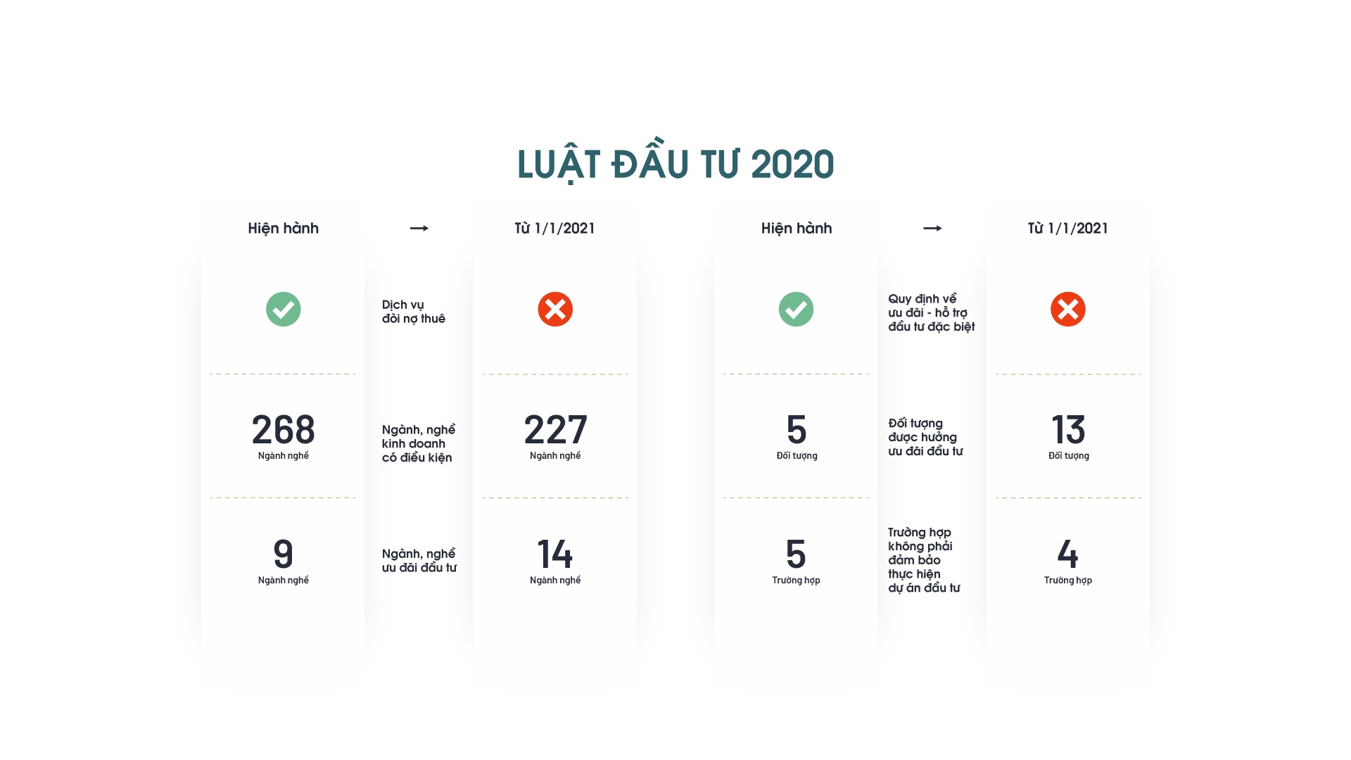 Luat co hieu luc 2021 anh 2