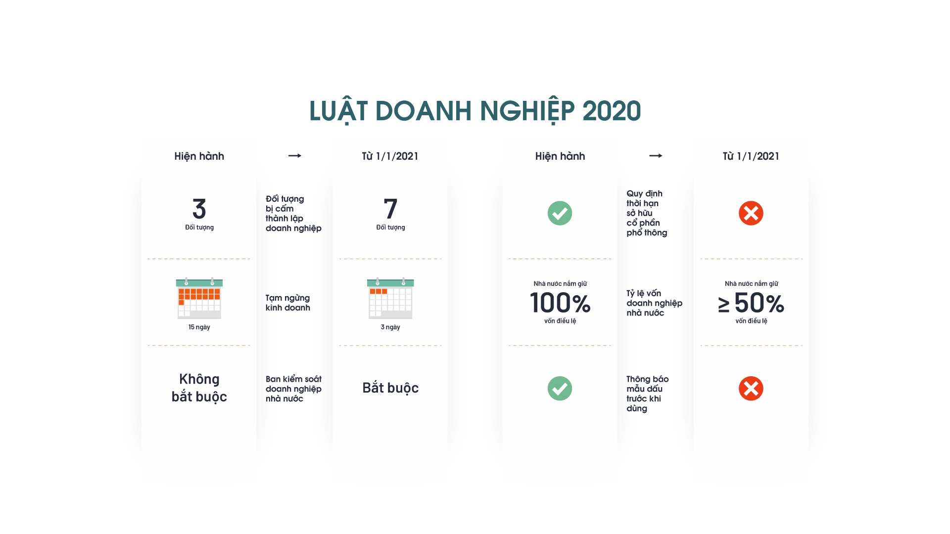 Luat co hieu luc 2021 anh 5