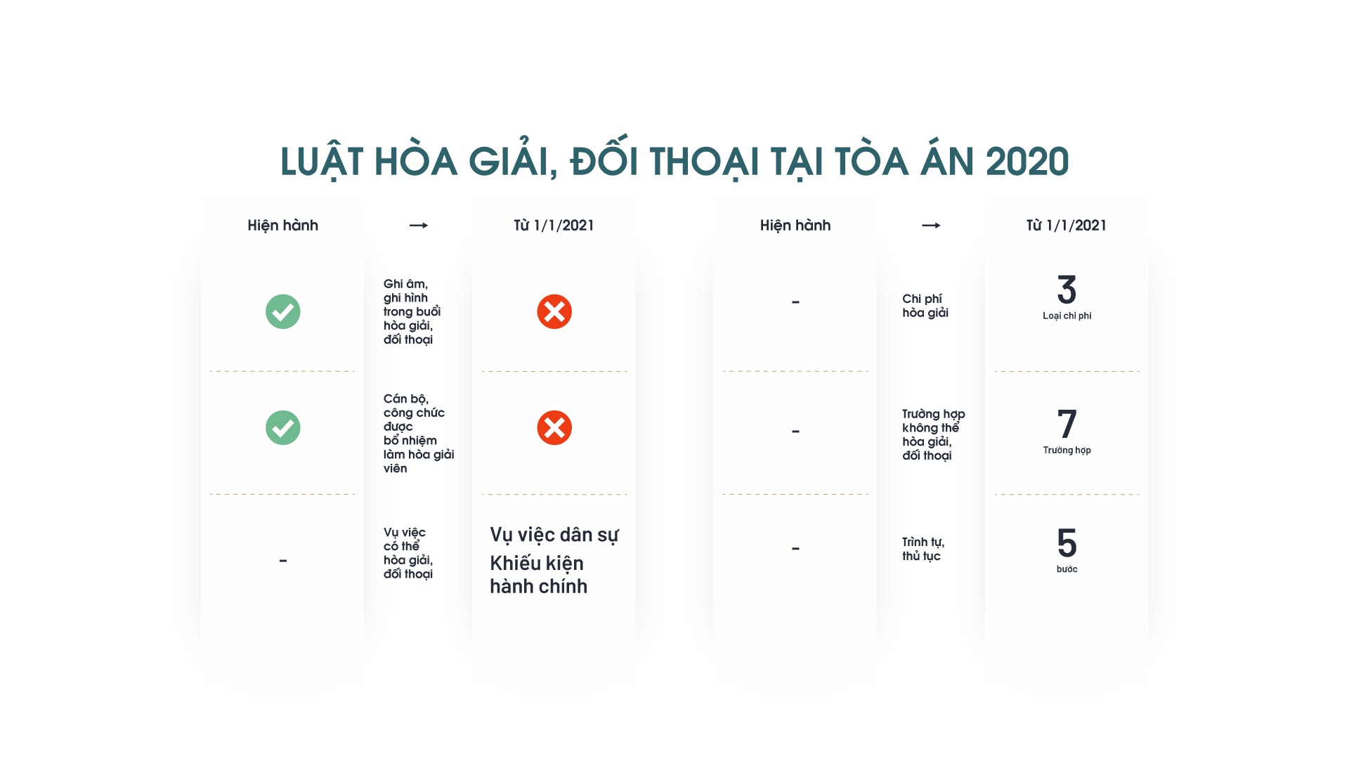 Luat co hieu luc 2021 anh 6