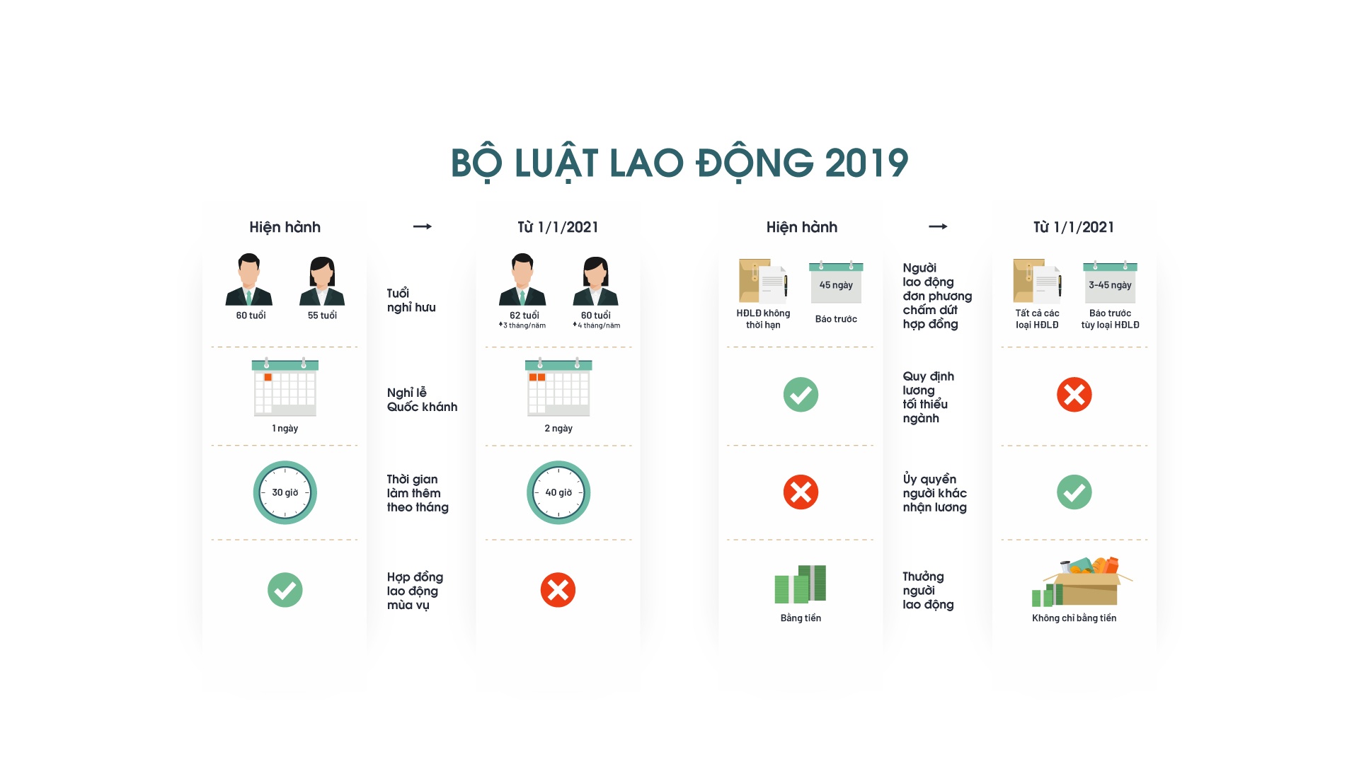 Luat co hieu luc 2021 anh 1