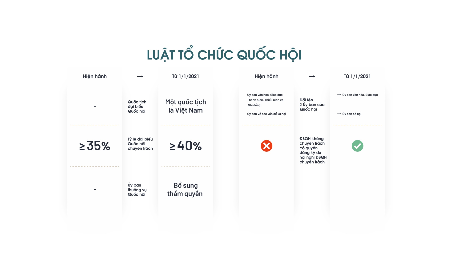 Luat co hieu luc 2021 anh 3