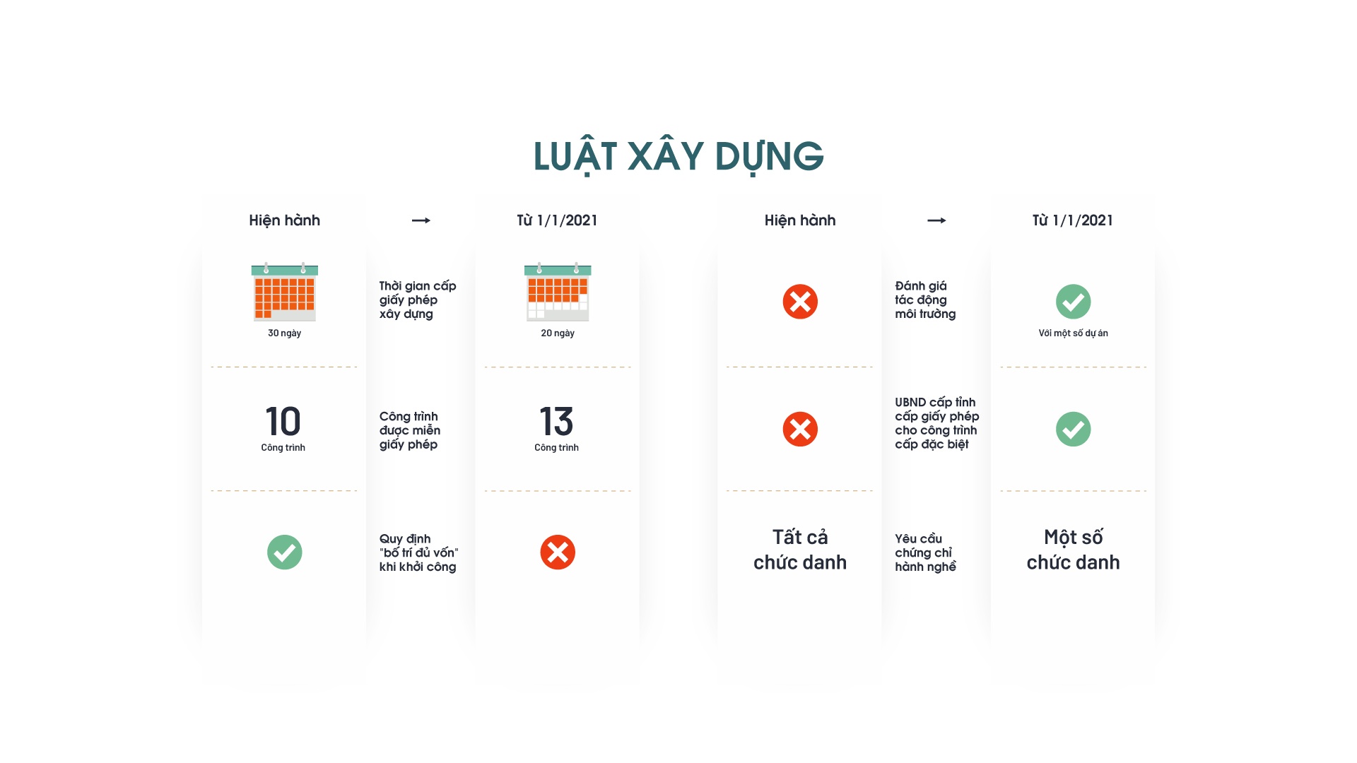 Luat co hieu luc 2021 anh 4