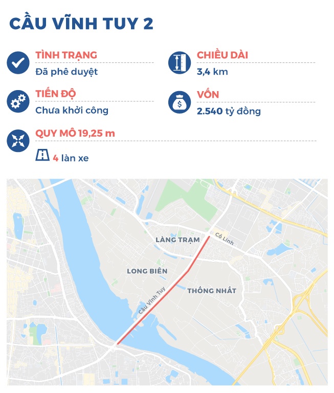 Khoi cong cau Vinh Tuy 2 anh 2