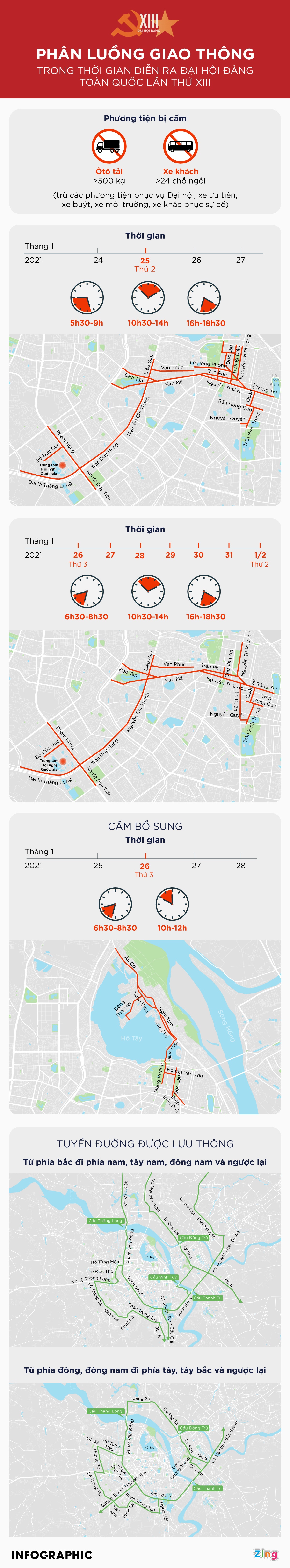 Cam duong phuc vu Dai hoi Dang anh 1