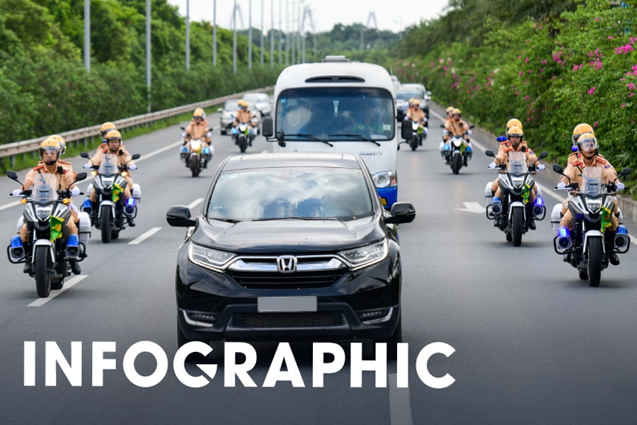 Them khung gio cam duong phuc vu Dai hoi Dang XIII hinh anh