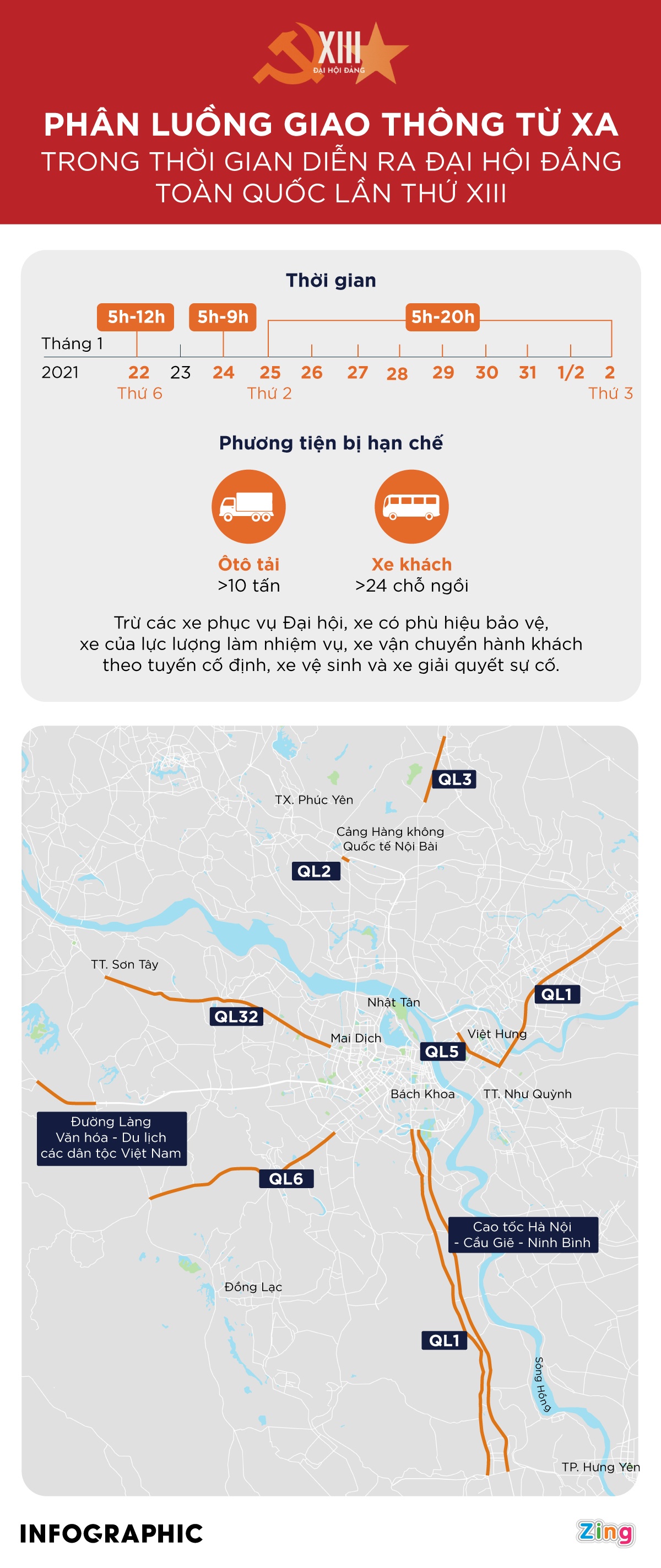 Cam duong Dai hoi Dang toan quoc anh 1