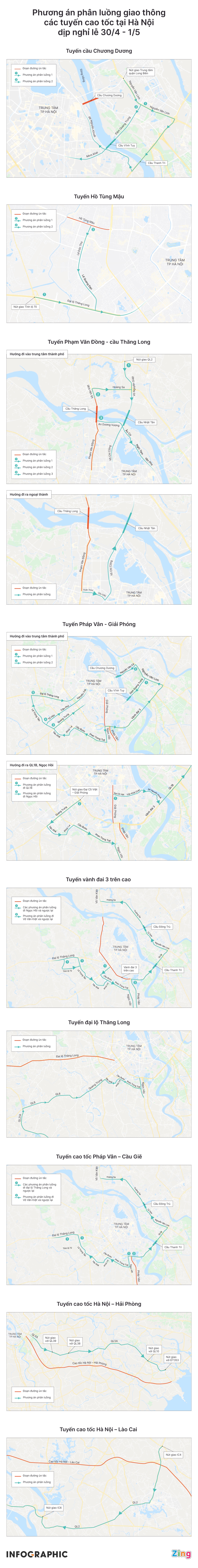 Phan luong giao thong nghi le anh 1