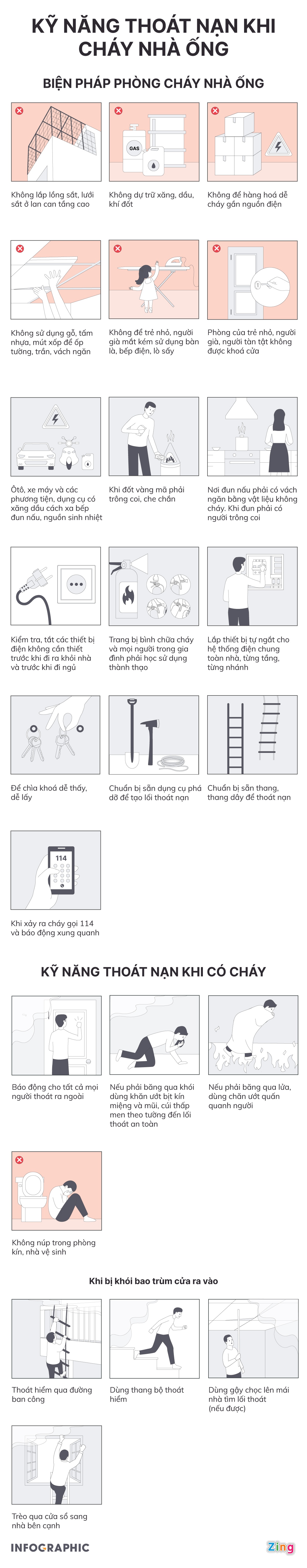 Ky nang thoat nan khi co chay anh 1