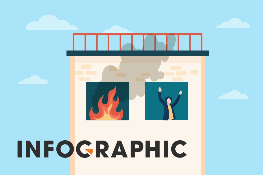 Cach thoat khoi dam chay o nha ong hinh anh