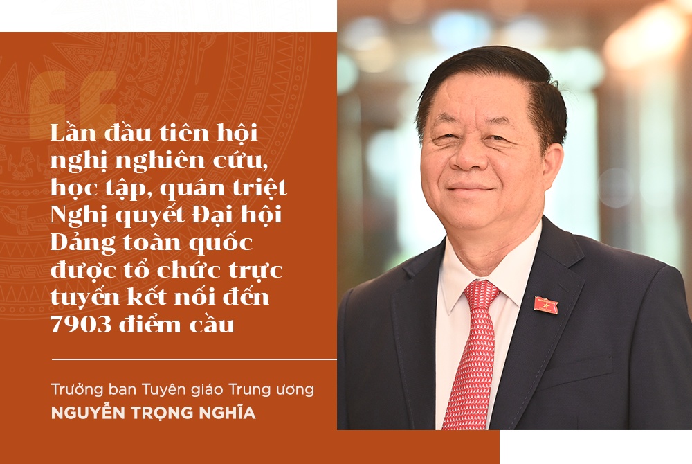 Khi the va niem tin thuc hien thang loi cong tac Tuyen giao anh 1