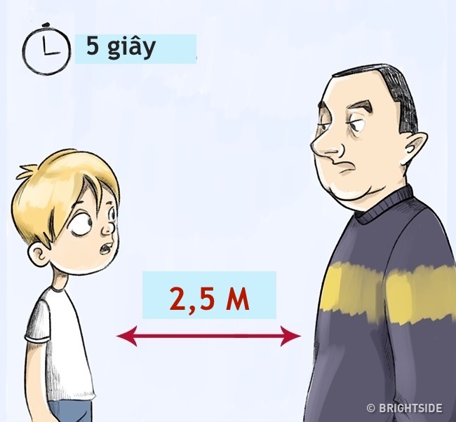 Kỹ năng giúp con tránh bị bắt cóc ảnh 7 Ky nang giup con tranh bi bat coc anh 7