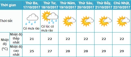 Không khí lạnh tăng cường ảnh 2 Khong khi lanh tang cuong anh 2