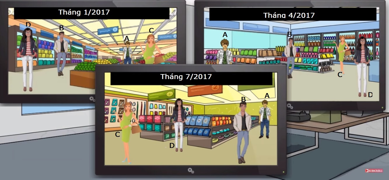 Trac nghiem dieu tra vu an anh 1