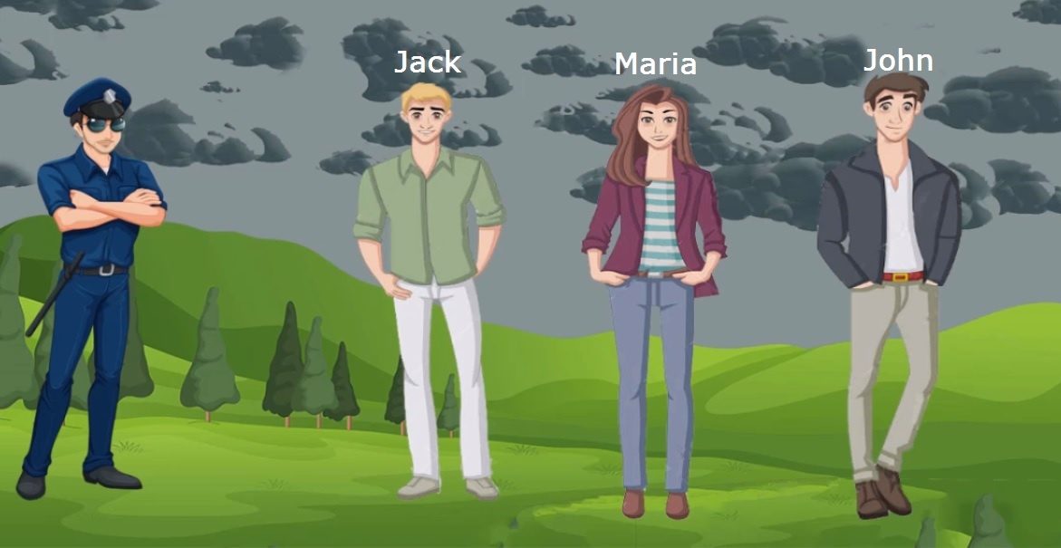 Trac nghiem dieu tra vu an anh 3