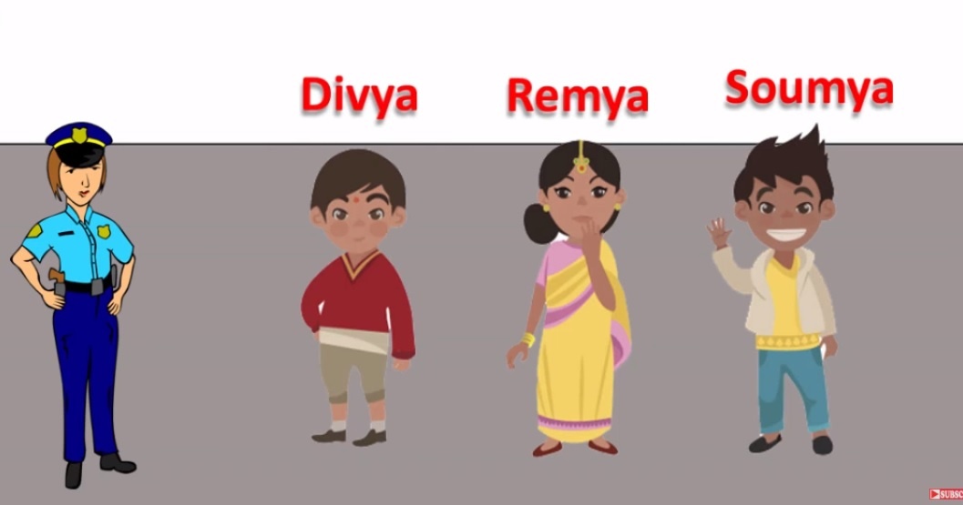 Trac nghiem dieu tra vu an anh 4