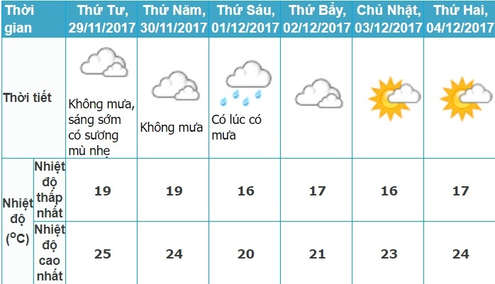 Không khí lạnh tăng cường ảnh 2 Khong khi lanh tang cuong anh 2