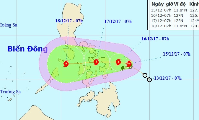 bão trên Biển Đông ảnh 1 bao tren Bien Dong anh 1
