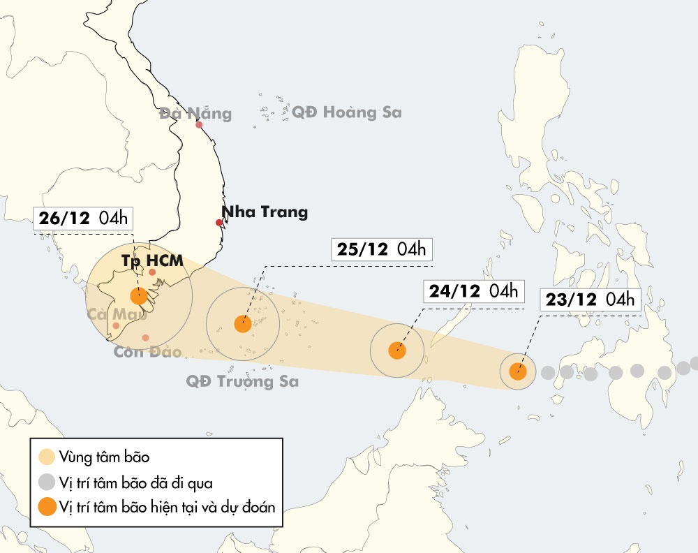 Bão Tembin ở Biển Đông ảnh 1 Bao Tembin o Bien Dong anh 1