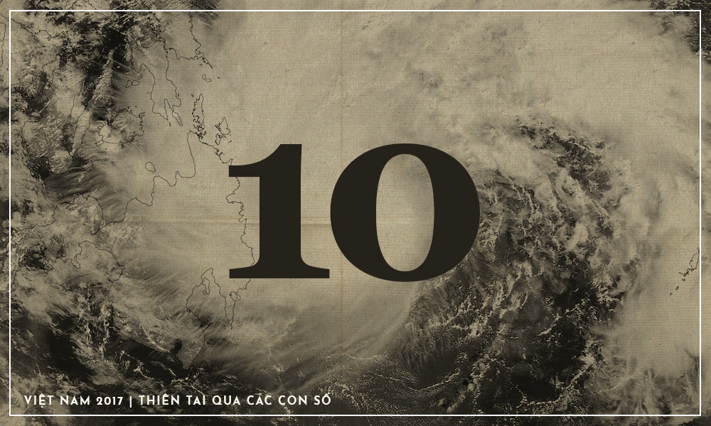 Tong hop thiet hai thien tai nam 2017 anh 3