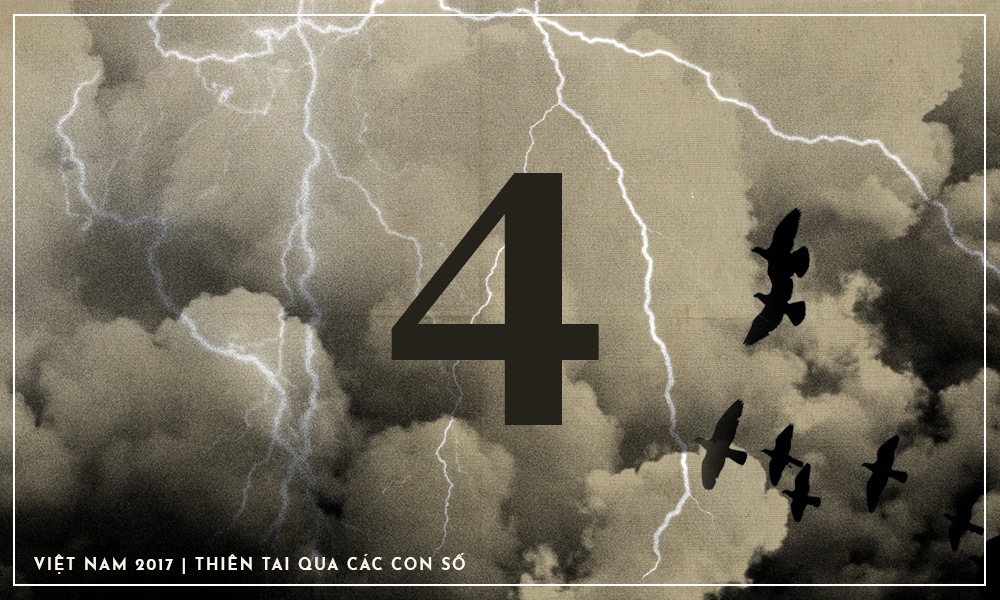 Tong hop thiet hai thien tai nam 2017 anh 2