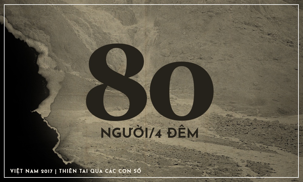Tong hop thiet hai thien tai nam 2017 anh 6
