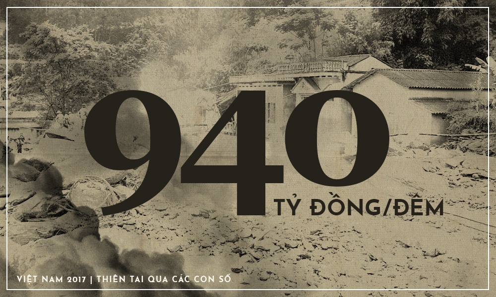 Tong hop thiet hai thien tai nam 2017 anh 5