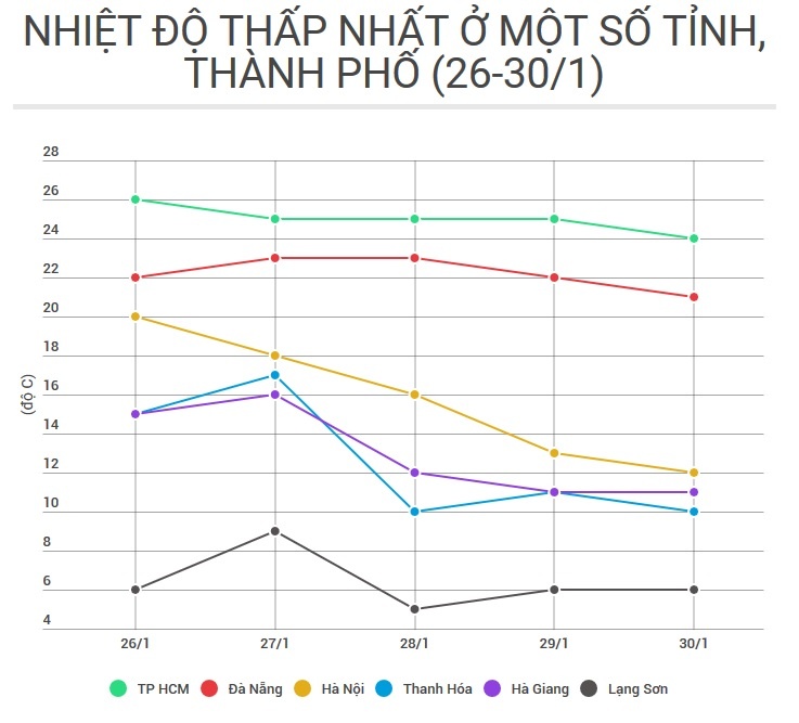 Rét đậm rét hại ảnh 2 Ret dam ret hai anh 2