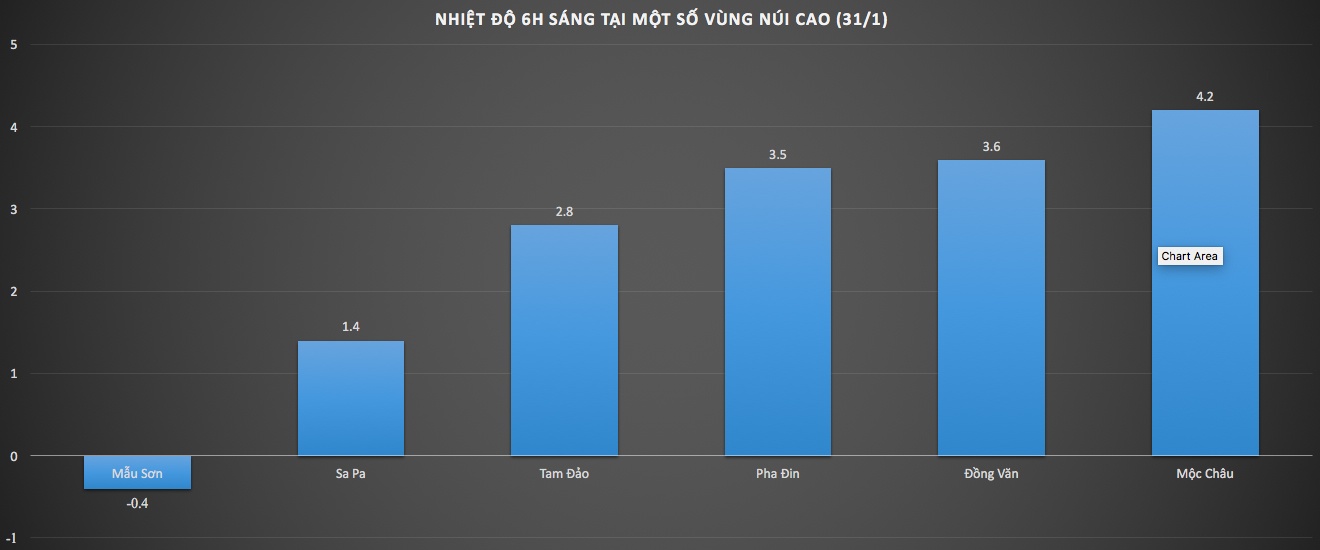Rét đậm rét hại ảnh 2 Ret dam ret hai anh 2