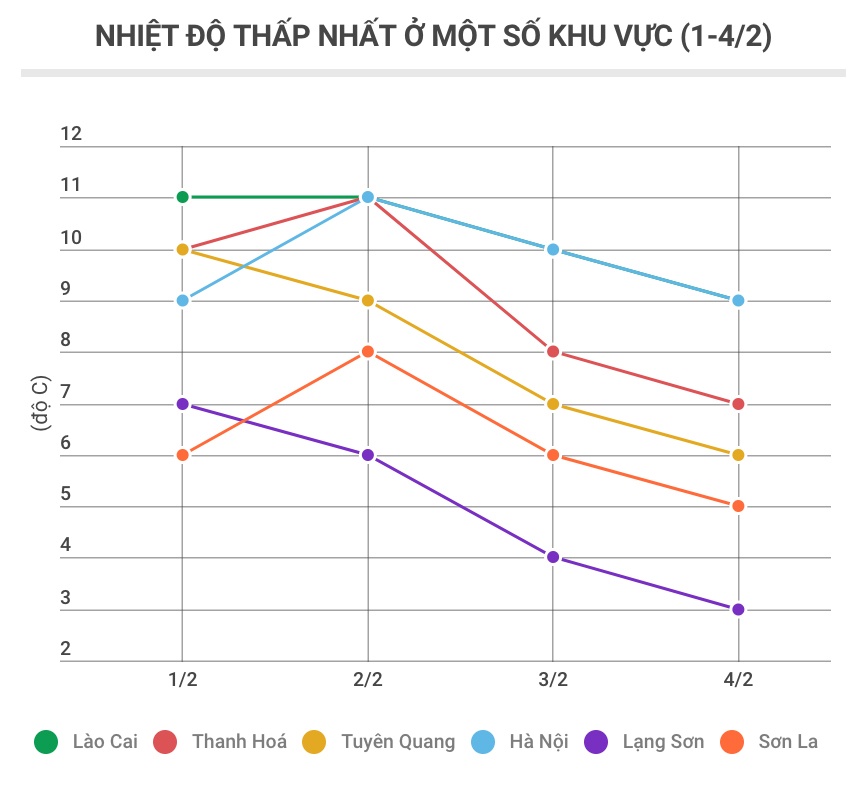 Rét đậm rét hại ảnh 4 Ret dam ret hai anh 4