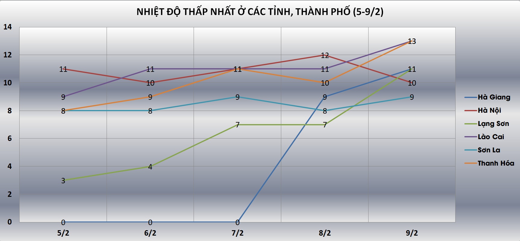 Khong khi lanh lien tuc tang cuong anh 2