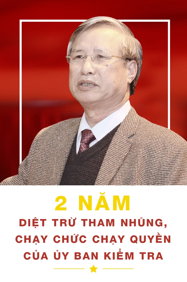 Ủy ban Kiểm tra Trung ương ảnh 1 Uy ban Kiem tra Trung uong anh 1