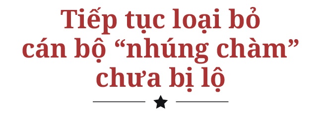 Ủy ban Kiểm tra Trung ương ảnh 15 Uy ban Kiem tra Trung uong anh 15