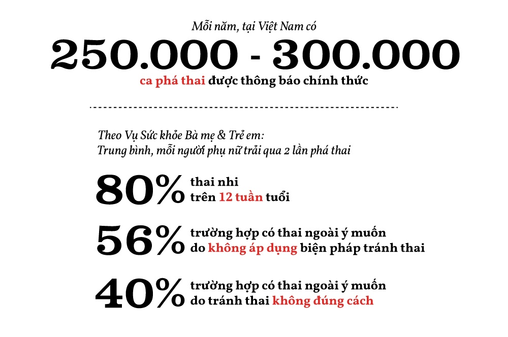nạn phá thai ở Việt Nam  ảnh 24 nan pha thai o Viet Nam anh 24