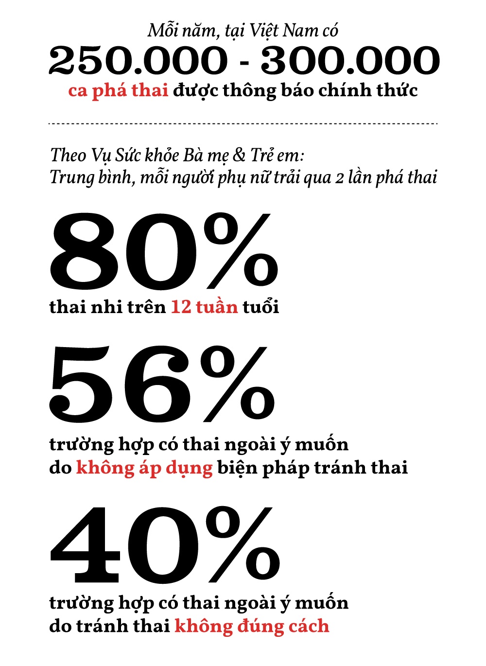 nạn phá thai ở Việt Nam  ảnh 23 nan pha thai o Viet Nam anh 23