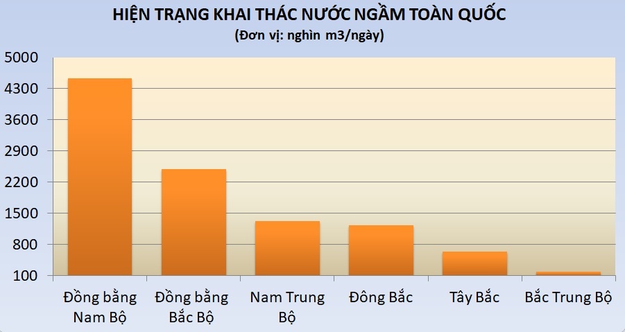 ngày nước thế giới ảnh 1 ngay nuoc the gioi anh 1