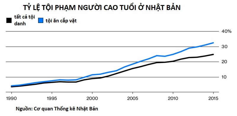 Nhà tù Nhật Bản ảnh 3 Nha tu Nhat Ban anh 3
