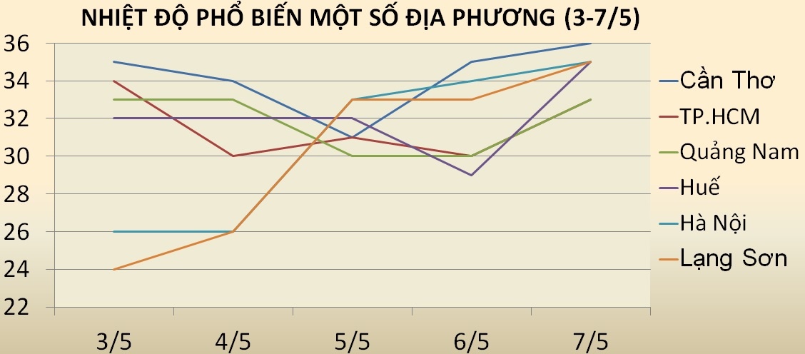 Mien bac mua dong anh 2