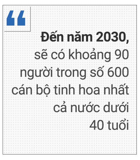hội nghị ban chấp hành trung ương 7 ảnh 7 hoi nghi ban chap hanh trung uong 7 anh 7