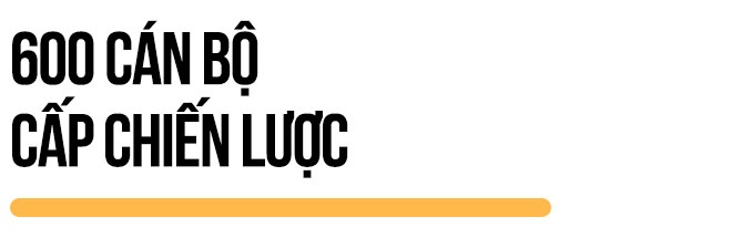 hội nghị ban chấp hành trung ương 7 ảnh 3 hoi nghi ban chap hanh trung uong 7 anh 3