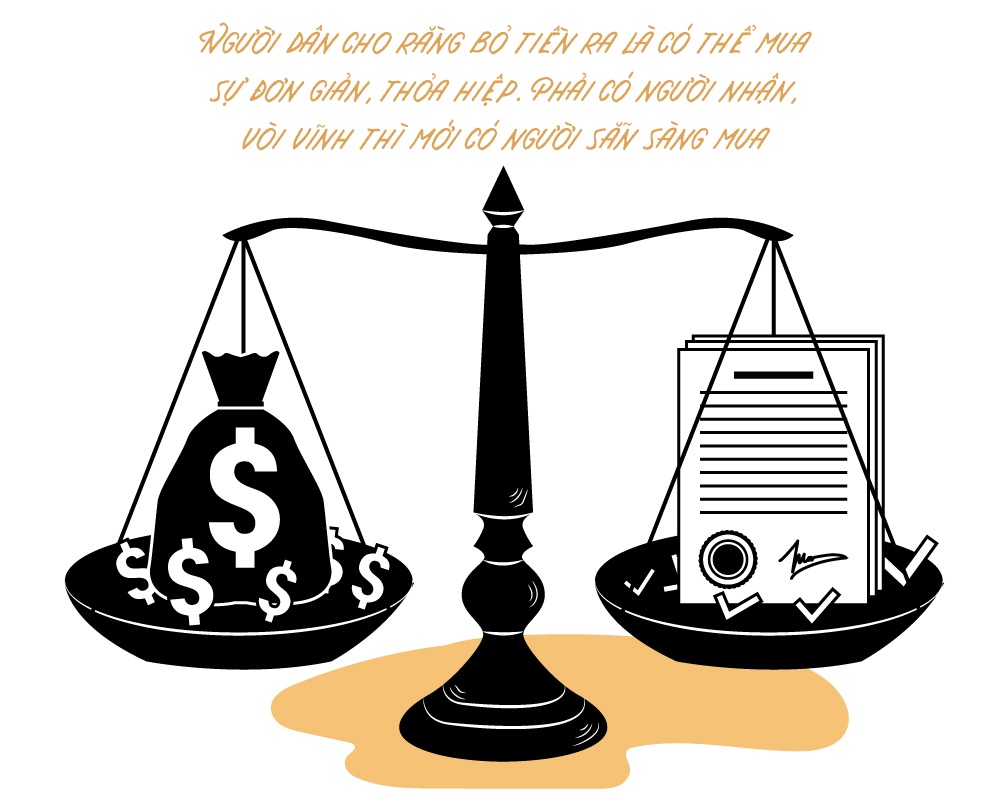 Chống tham nhũng ảnh 5 Chong tham nhung anh 5