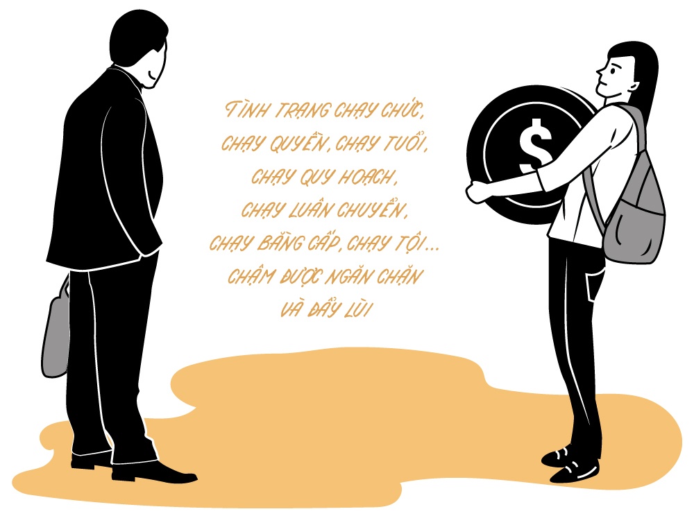 Chống tham nhũng ảnh 14 Chong tham nhung anh 14