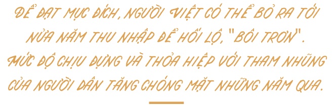 Chống tham nhũng ảnh 2 Chong tham nhung anh 2