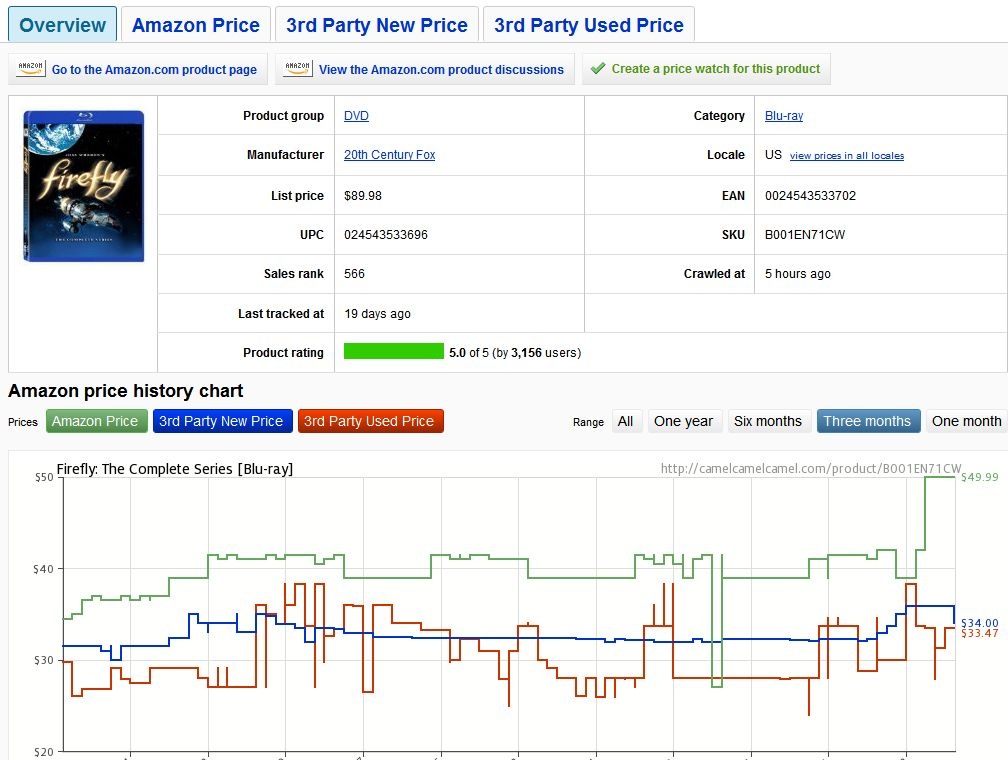 mua sam ngay Black Friday anh 6