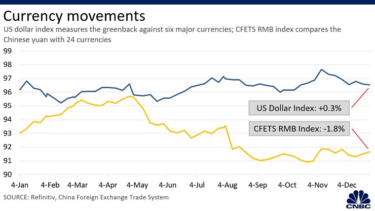 My va Trung Quoc trong nam 2019 anh 9