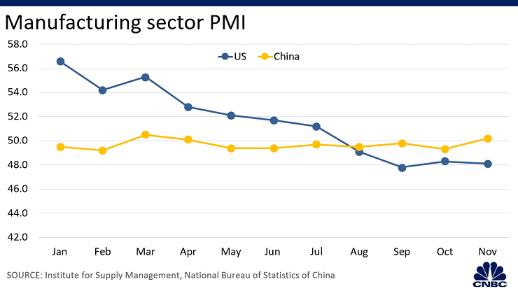 My va Trung Quoc trong nam 2019 anh 6